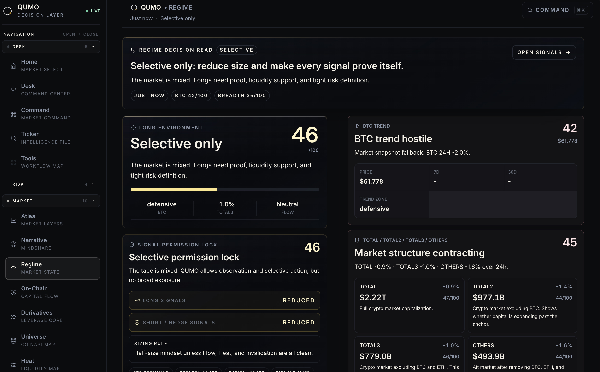 QUMO Market Command Center — universe health, breadth, flow, near-fire acceleration